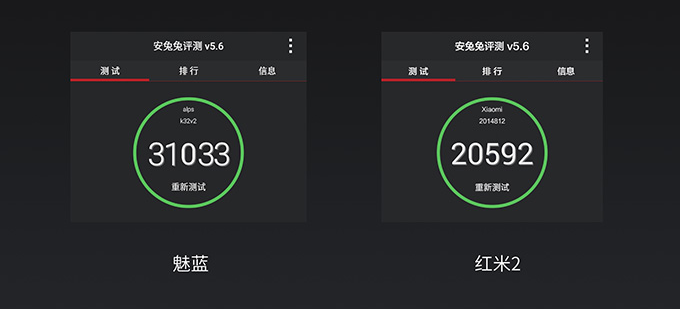 699買誰好？魅藍(lán)/紅米2參數(shù)全對比