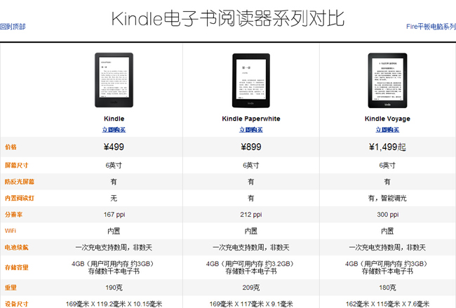 1499元！新一代Kindle標(biāo)準(zhǔn)版開賣