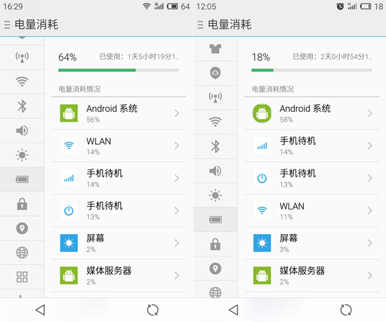 最大對(duì)手是自己，699元魅藍(lán)手機(jī)評(píng)測(cè)