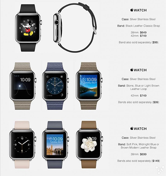 最高19999美元！Apple Watch售價(jià)搶先看