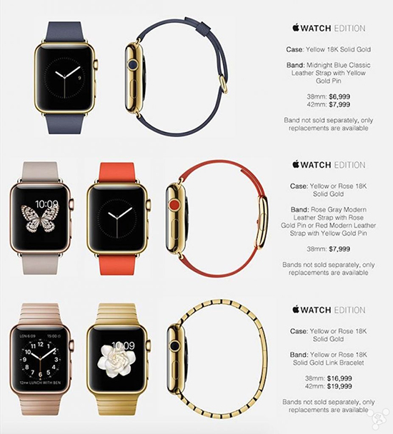 最高19999美元！Apple Watch售價(jià)搶先看