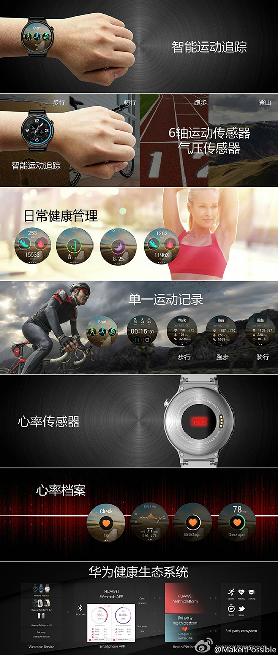 MWC頭炮！華為Watch領(lǐng)銜四品齊發(fā)