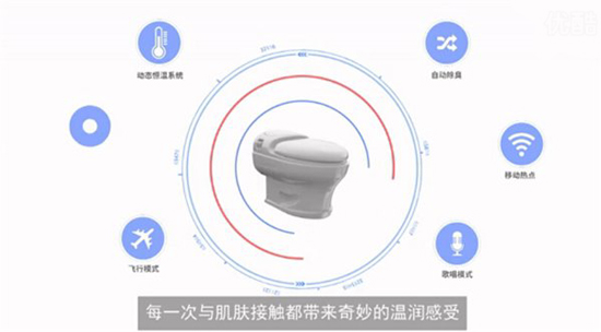 愚人節(jié)科技產(chǎn)品大盤點(diǎn)，看見它們千萬(wàn)別點(diǎn)進(jìn)去
