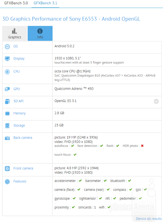 索尼 Xperia Z4 更多真機細節(jié)曝光！