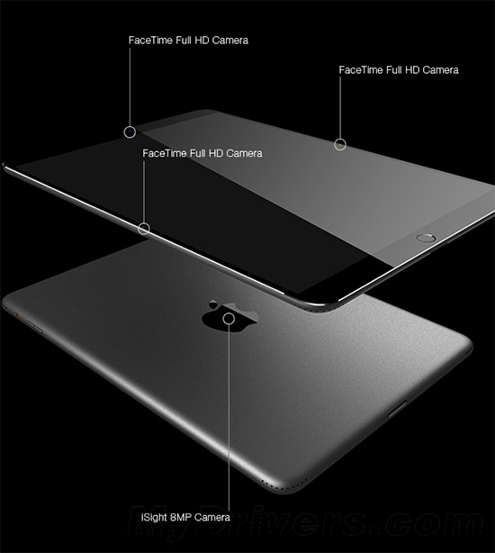 12寸屏幕更給力！蘋果iPad Pro再曝黑科技