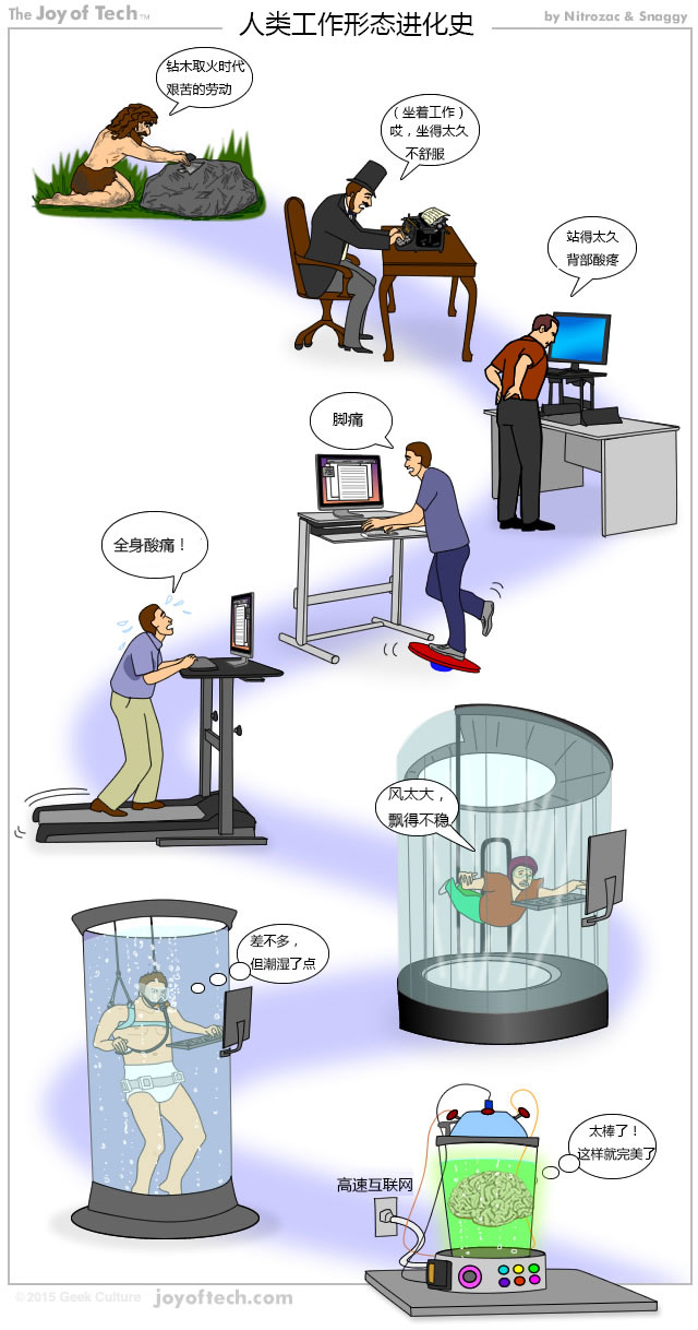 漫畫丨最高效的工作形態(tài)，你get了沒？