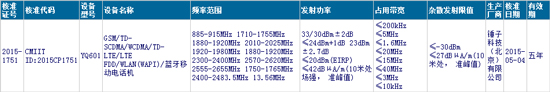 闊別一年回歸，錘子科技還有戲嗎？