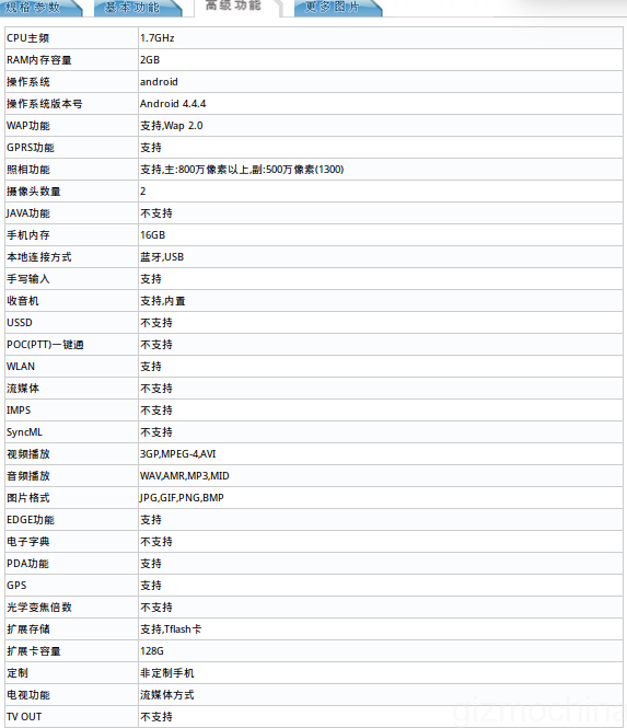 超長待機！vivo X5Max S現(xiàn)身工信部