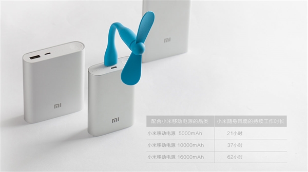 只要19.9！小米隨身電風(fēng)扇開(kāi)賣(mài)
