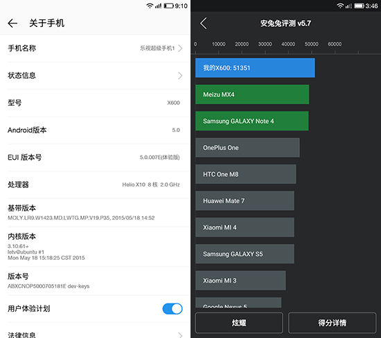 豈能小看無邊框？！樂視超級手機1體驗評測