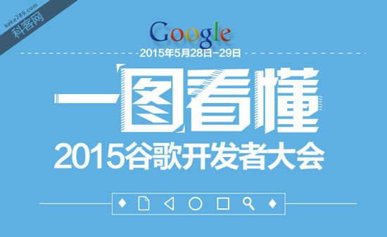 四大亮點(diǎn)但無突破 2015谷歌I/O開發(fā)者大會(huì)