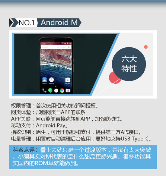 四大亮點(diǎn)但無突破 2015谷歌I/O開發(fā)者大會(huì)
