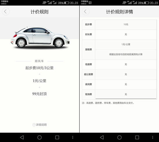 滴滴快的引風(fēng)來，推順風(fēng)車欲解決高峰出行難