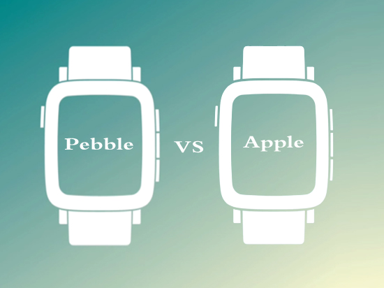 視頻丨驚！舊金山99%的人竟認(rèn)不出Apple Watch