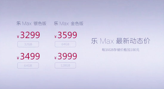 價(jià)格你來(lái)定 樂(lè)Max采用動(dòng)態(tài)定價(jià)最低3299起