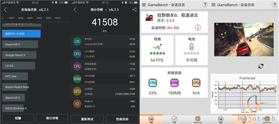 從細節(jié)處看真章，OPPO R7體驗