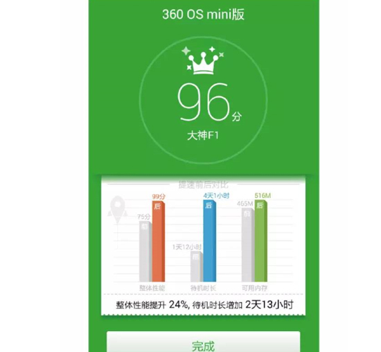 周鴻祎放大招了   360 OS mini 閃亮登場(chǎng)！