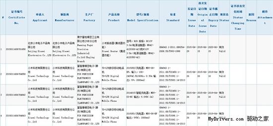 榮耀7和MX5都來了，小米也要推紅米Note 2