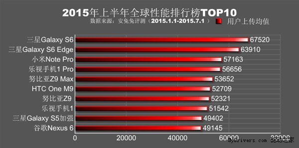 科客晚報(bào) 教你如何正確看待優(yōu)衣庫(kù)事件，三星中端強(qiáng)機(jī)A8上手，滴滴巴士上線