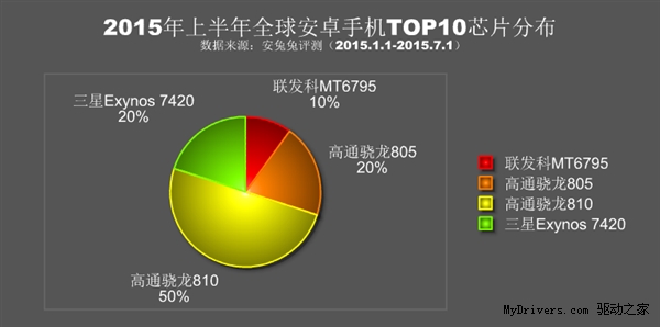 科客晚報(bào) 教你如何正確看待優(yōu)衣庫(kù)事件，三星中端強(qiáng)機(jī)A8上手，滴滴巴士上線