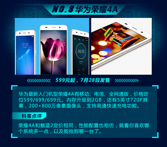 Top10：屌絲土豪全覆蓋，7月新機(jī)一圖看