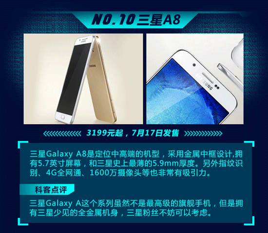 Top10：屌絲土豪全覆蓋，7月新機(jī)一圖看