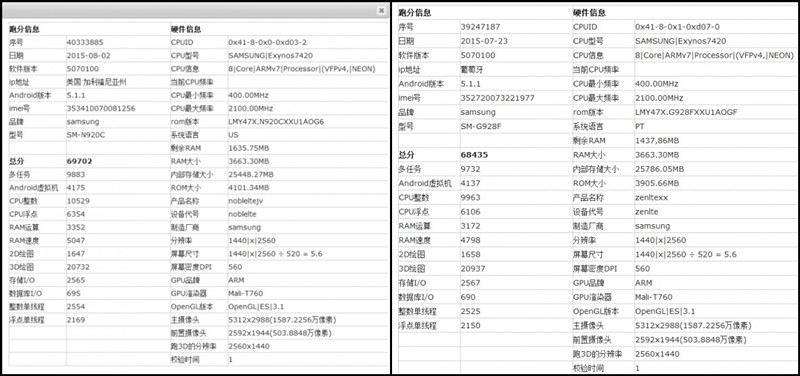 科客晚報(bào) 一加小米新機(jī)瞬間售罄，三星Note5猛料曝光，iPad新品
