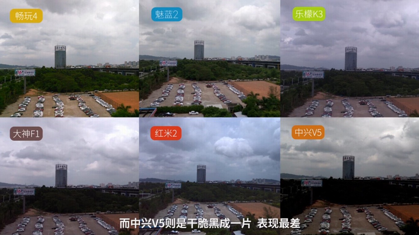 這樣評測魅藍2？讓我們笑看自賣自夸