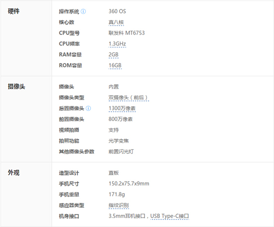 售價1199元！360奇酷手機(jī)青春版/高配版提前亮相