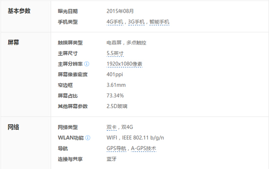 售價1199元！360奇酷手機(jī)青春版/高配版提前亮相