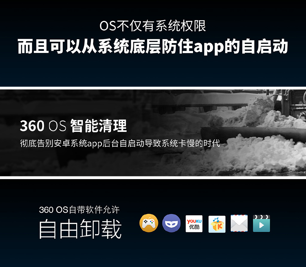 奇酷360 OS發(fā)布：安全性秒蘋果，自帶12萬(wàn)保險(xiǎn)