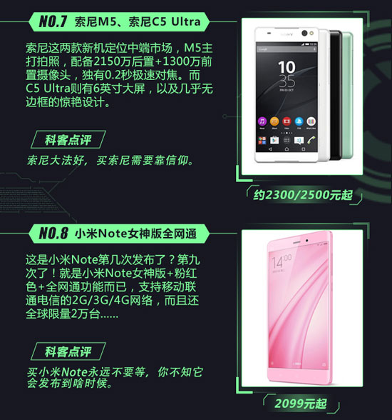 開學了還不換手機？八月Top10新機速遞