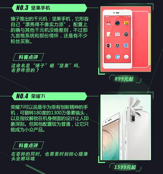 開學了還不換手機？八月Top10新機速遞