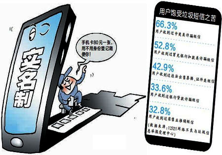 科客晚報 9.1不實(shí)名將被停機(jī)，國行蘋果6s開賣時間…
