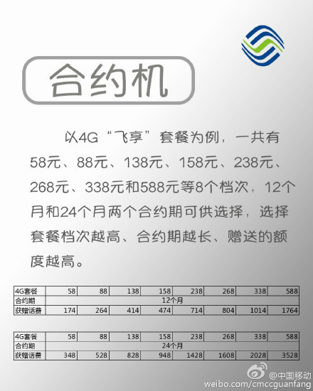 看完蘋(píng)果新品發(fā)布 再看國(guó)內(nèi)三大運(yùn)營(yíng)商斗法