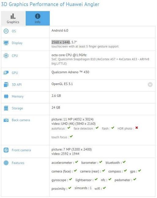 科客晚報(bào) iOS9我們凌晨見，華為Neuxs完爆LG…