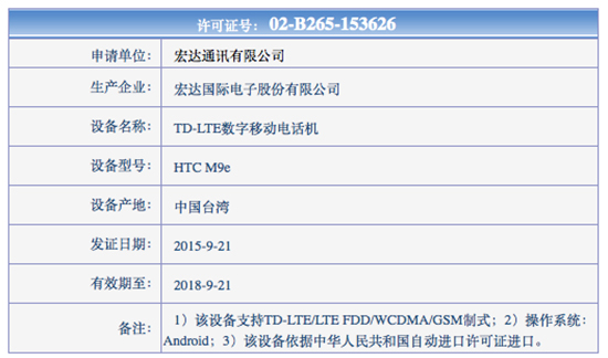 HTC新機登陸工信部 這和M9又是啥關(guān)系？