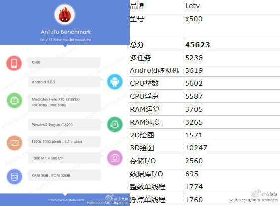 科客晚報 流年不順的蘋果又惹官司，小米魅族重磅竟是它