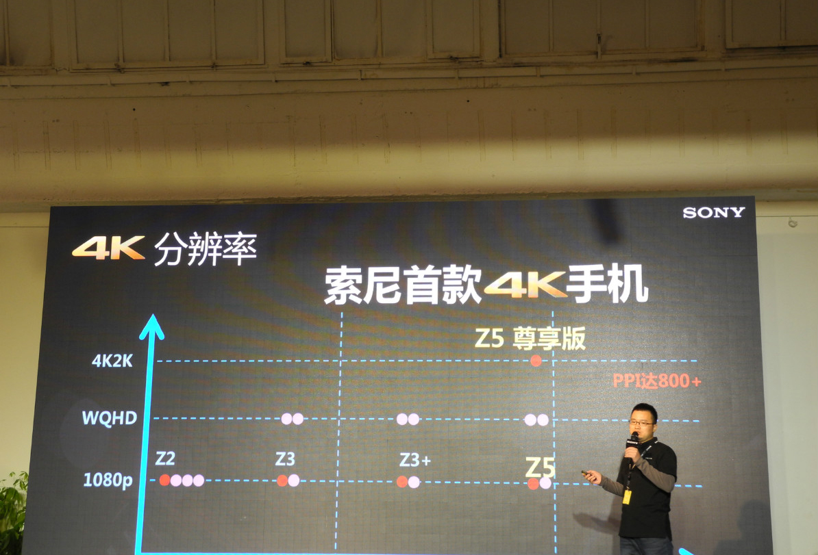 5699元！4K屏索尼Xperia Z5尊享版國行發(fā)布