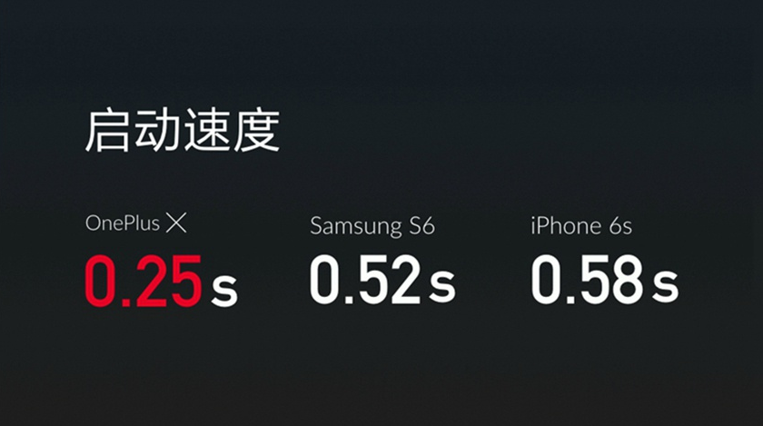 一加發(fā)布會全程回顧：一加X/一加X陶瓷版/一加金耳