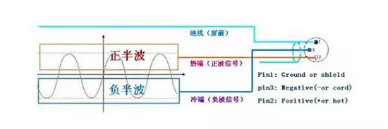 聽歌也很PRO！魅族PRO 5的聽音體驗(yàn)小結(jié)