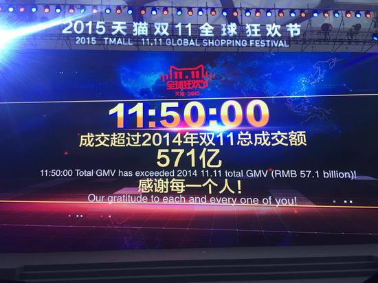 天貓雙11數(shù)據(jù)造假？央視/網(wǎng)易紛紛澄清，你信嗎