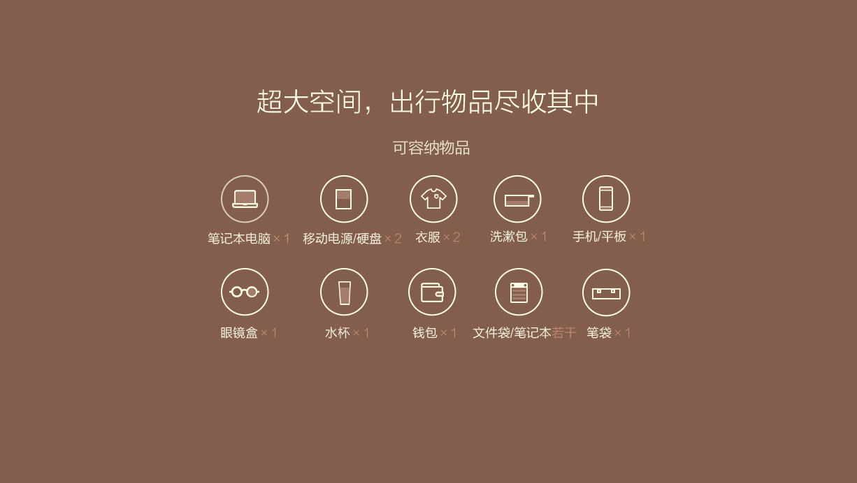 小米百貨來新品：199元小米多功能電腦包來了！