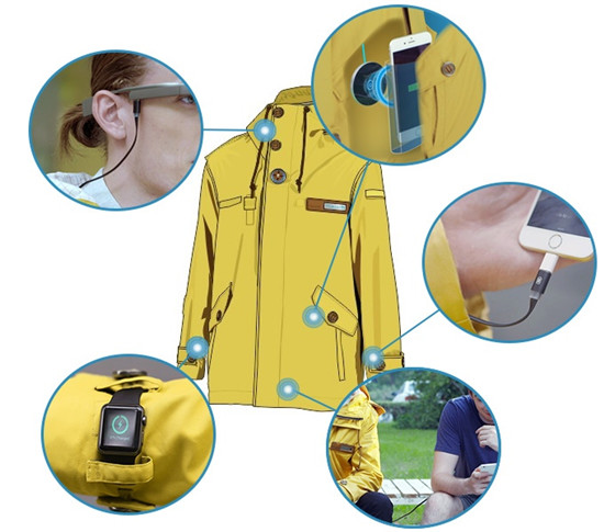 PowearIN智能夾克：可當(dāng)背包用還能給手機充電