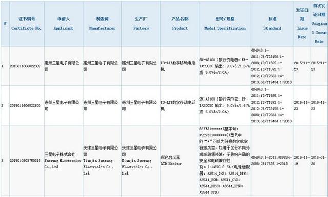 正面撞臉魅族？2016款三星A5/A7曝光