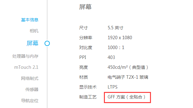 真相揭秘：紅米Note 3使用的是不是垃圾GFF屏？