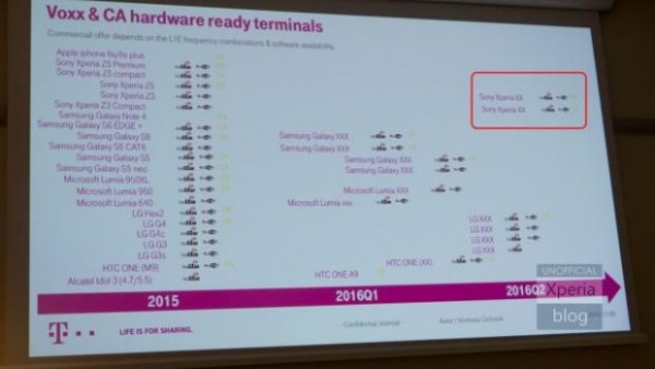 三星Galaxy S7再曝光：竟有四個(gè)版本？
