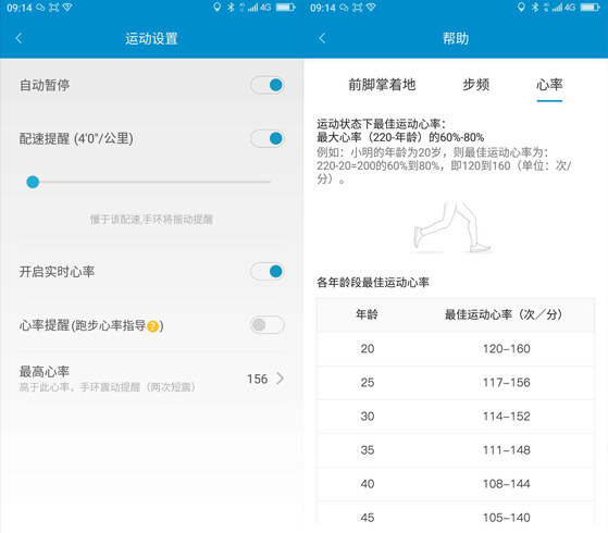小米光感版手環(huán)試用評(píng)測(cè)——運(yùn)動(dòng)愛好者大愛
