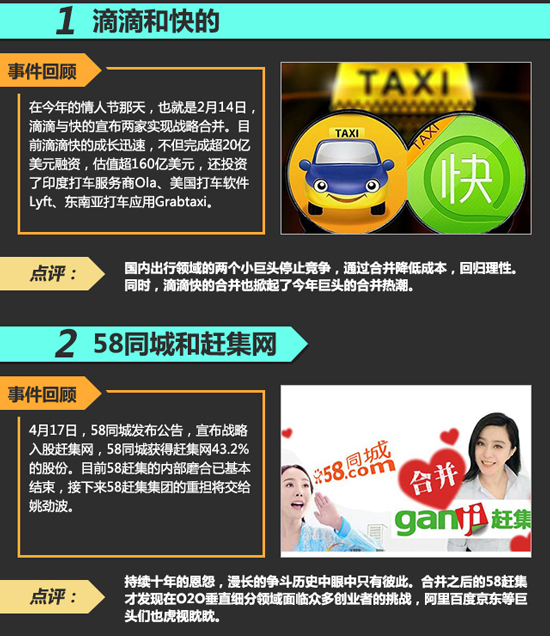 年終盤(pán)點(diǎn)：互聯(lián)網(wǎng)聯(lián)姻哪個(gè)是真愛(ài)？