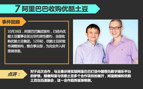 年終盤(pán)點(diǎn)：互聯(lián)網(wǎng)聯(lián)姻哪個(gè)是真愛(ài)？